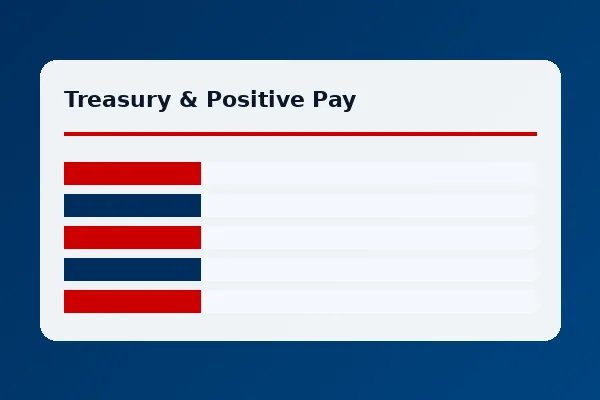 CorporateConnect treasury dashboard showing zero-balance account structure, overnight sweep and positive pay queue